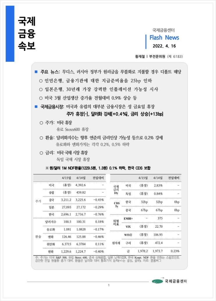  [4.16] 인민은행, 금융기관에 대한 지급준비율을 25bp 인하, 국제금융속보