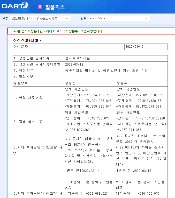 필옵틱스 / 감사보고서제출 필옵틱스 / 감사보고서제출