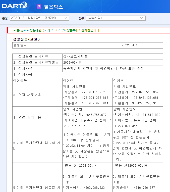 필옵틱스 / 감사보고서제출