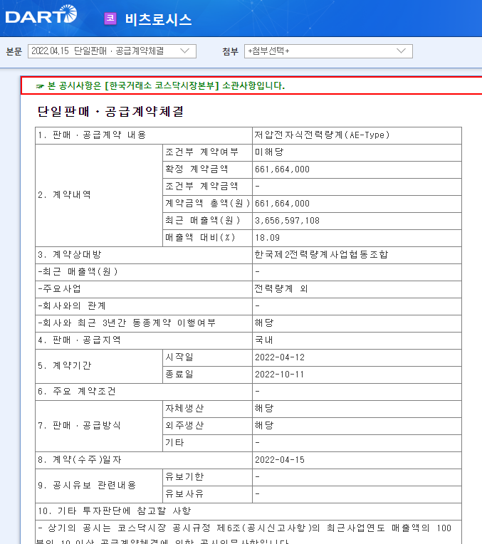 비츠로시스 / 단일판매ㆍ공급계약체결