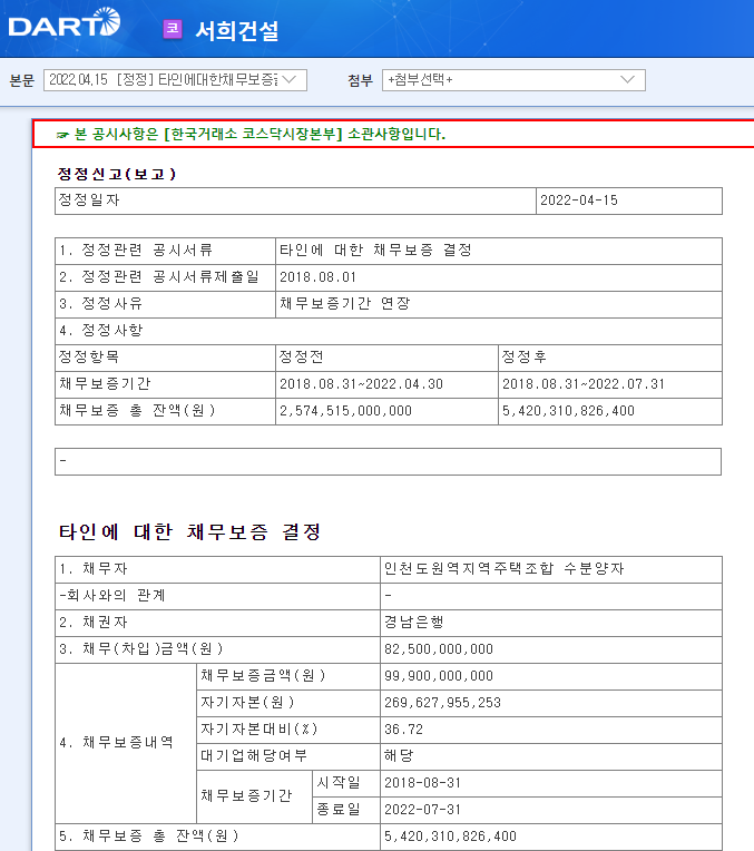 서희건설 / 타인에대한채무보증결정 서희건설 / 타인에대한채무보증결정