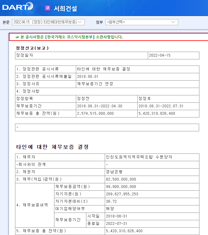 서희건설 / 타인에대한채무보증결정