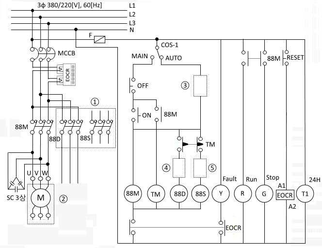 Y- 배기팬 모터(Motor) 시퀀스결선도 및 조작회로