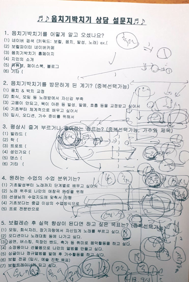 고등동 30대 보컬학원 상담 후기 '처제 축가 불러주려고' 고등동 30대 보컬학원 상담 후기 '처제 축가 불러주려고'