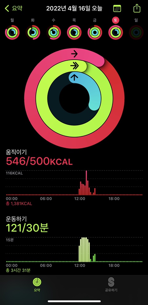  0416 운동기록