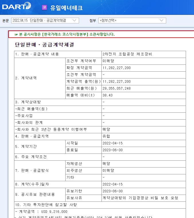 유일에너테크 / 단일판매ㆍ공급계약체결 유일에너테크 / 단일판매ㆍ공급계약체결