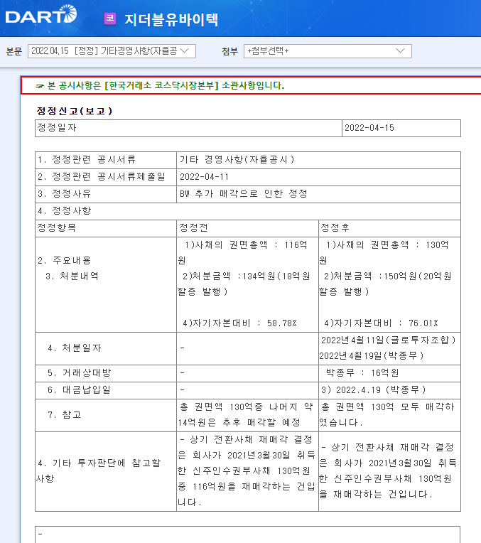 지더블유바이텍 / 기타경영사항(자율공시) 지더블유바이텍 / 기타경영사항(자율공시)