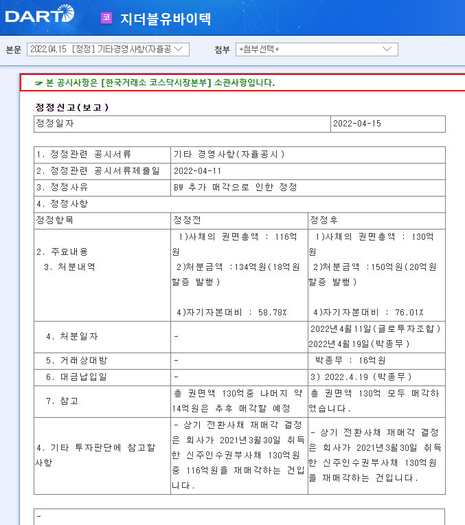 지더블유바이텍 / 기타경영사항(자율공시)