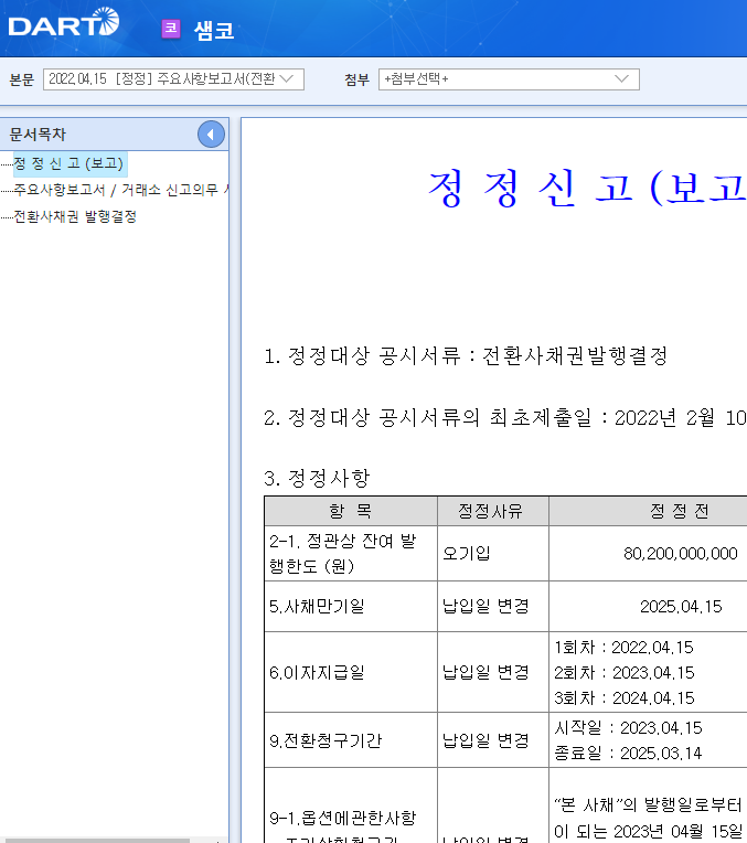 샘코 / 주요사항보고서(전환사채권발행결정)