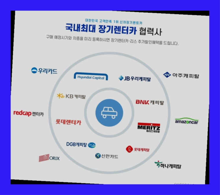  포르쉐운용리스 ? 신차장기렌트카 가이드  끝판왕