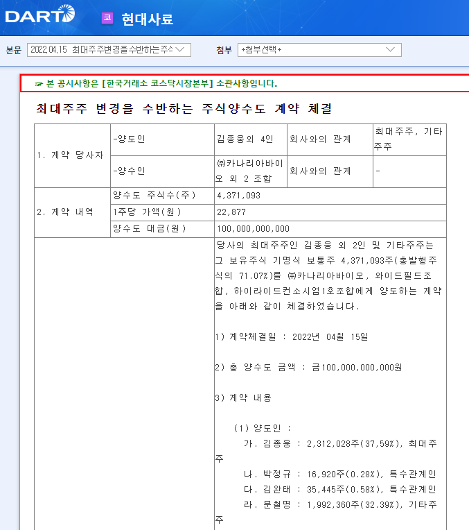 현대사료 / 최대주주변경을수반하는주식양수도계약체결 현대사료 / 최대주주변경을수반하는주식양수도계약체결