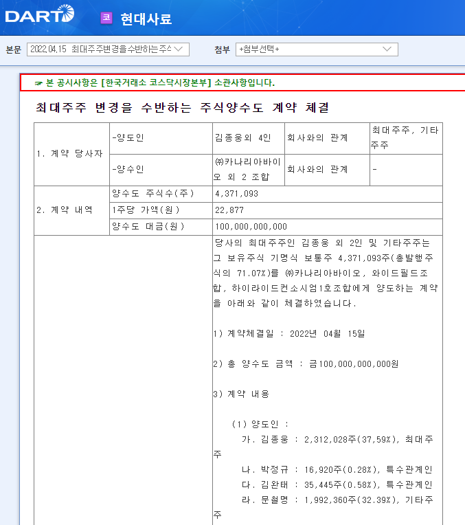 현대사료 / 최대주주변경을수반하는주식양수도계약체결