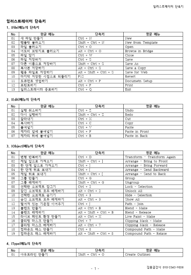  아도브 일러스트 단축키
