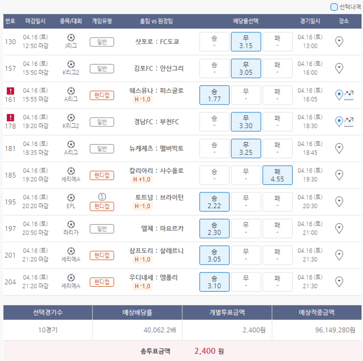  4월16일 J리그 K리그2 A리그 세리에A EPL 라리가 축구 스포츠 토토 프로토 승부식 31회차