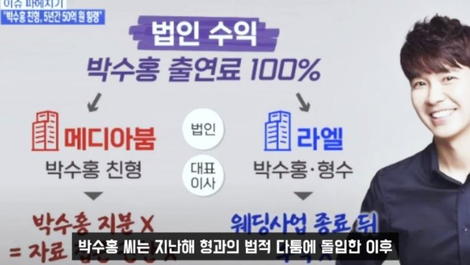 이진호 "박수홍 10억 사망보험금→친형 가족에…형수의 충격 설계" 이진호 "박수홍 10억 사망보험금→친형 가족에…형수의 충격 설계"