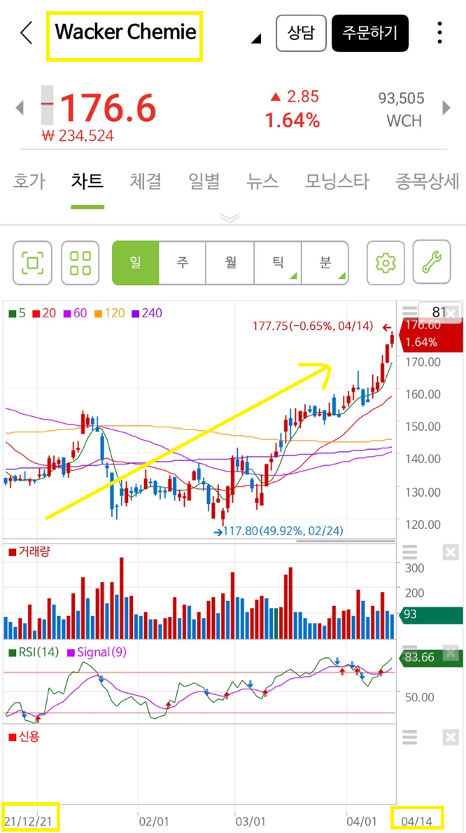 케이비지글로벌 이미지