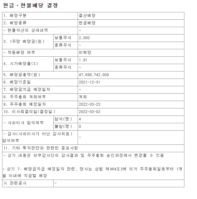 2021년 OCI 배당금 총액 시가배당율 기준일 오씨아이 010060 금융감독원 DART