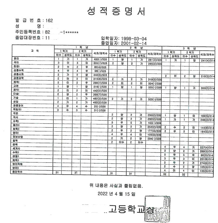  현직 공무원의 과거 고등학교 성적 공개 !!