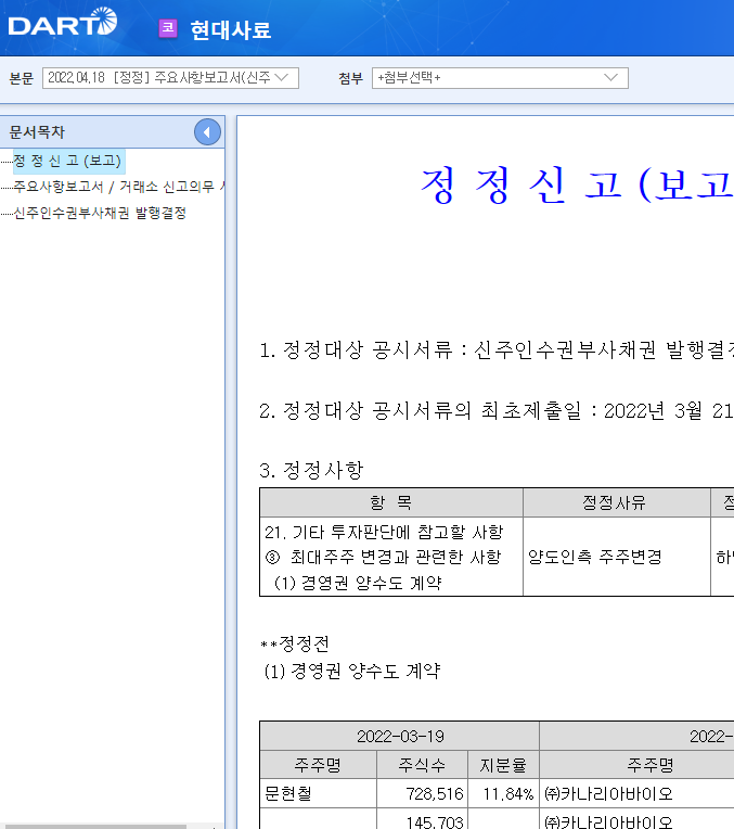 현대사료 / 주요사항보고서(신주인수권부사채권발행결정) 현대사료 / 주요사항보고서(신주인수권부사채권발행결정)