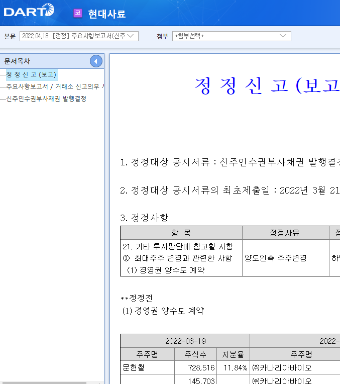 현대사료 / 주요사항보고서(신주인수권부사채권발행결정)