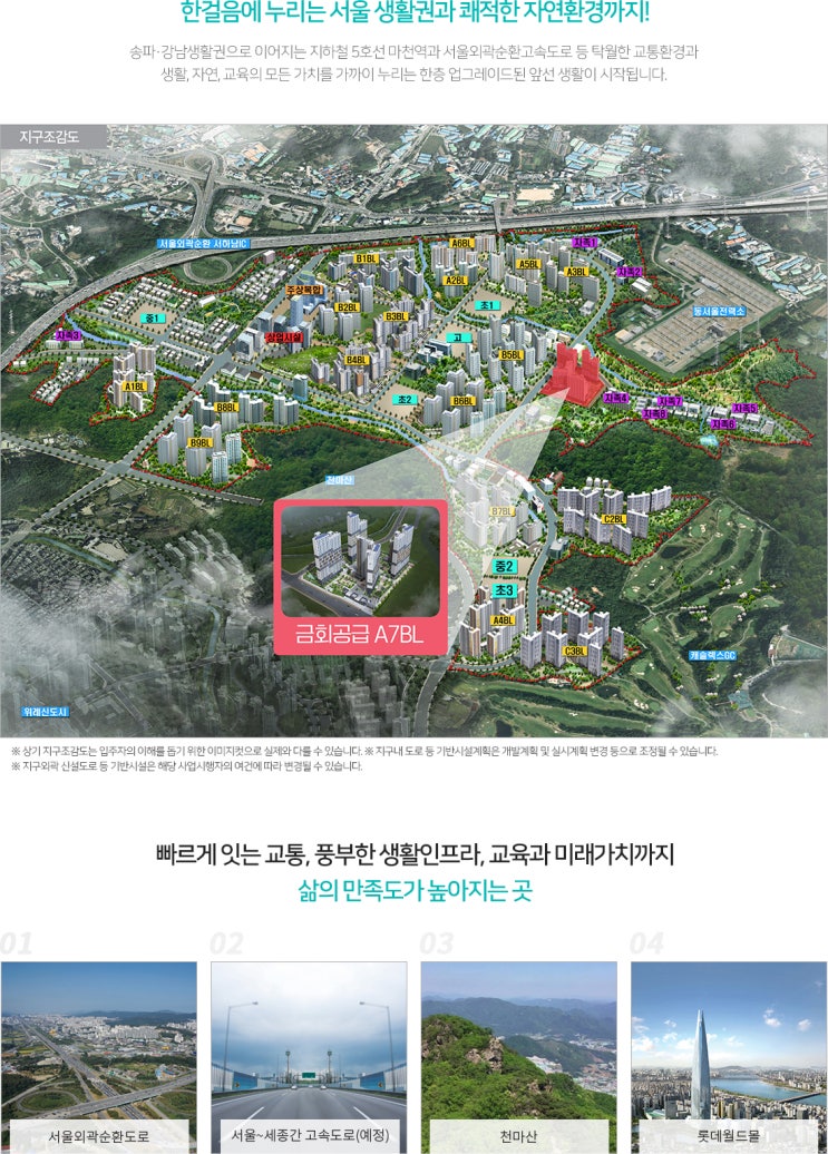  하남감일 A7 행복주택 입주 사전점검 유의사항 및 홈체크 사전 할인 예약 꿀팁!