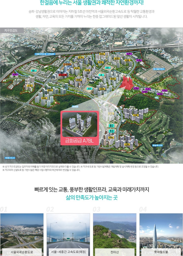 하남감일 A7 행복주택 입주 사전점검 유의사항 및 홈체크 사전 할인 예약 꿀팁!