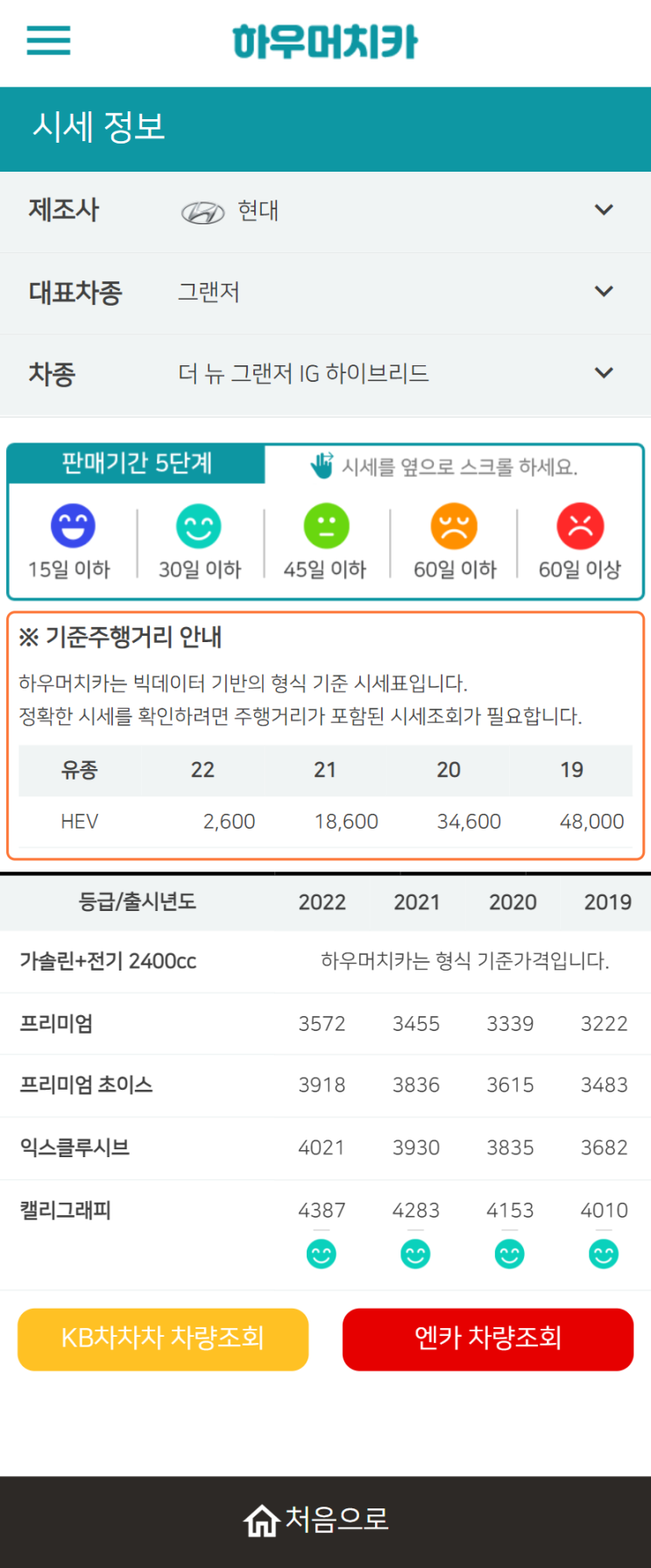하우머치카 2022년 4월 더 뉴 그랜저IG 하이브리드 중고차시세.가격표 하우머치카 2022년 4월 더 뉴 그랜저IG 하이브리드 중고차시세.가격표