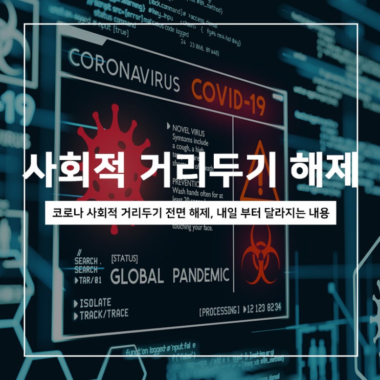 코로나 사회적 거리두기 전면 해제, 내일 부터 달라지는 내용 코로나 사회적 거리두기 전면 해제, 내일 부터 달라지는 내용