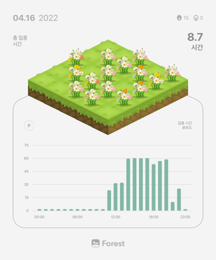  4월 17일 복습 기록