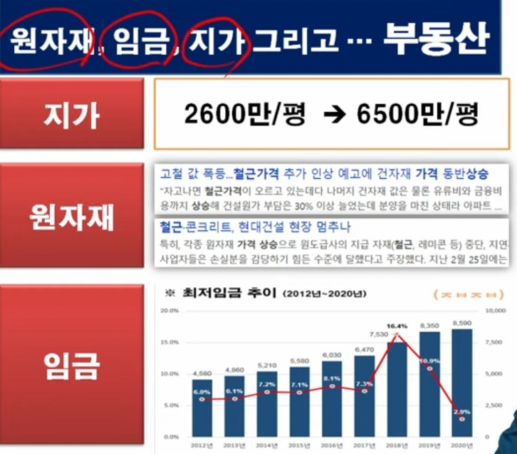  핵전쟁보다 무서운 인플레이션…정권도 무너뜨린다 [여기는 논설실]
