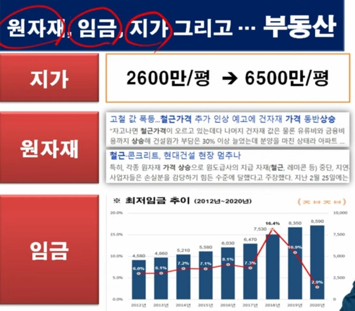 핵전쟁보다 무서운 인플레이션…정권도 무너뜨린다 [여기는 논설실]