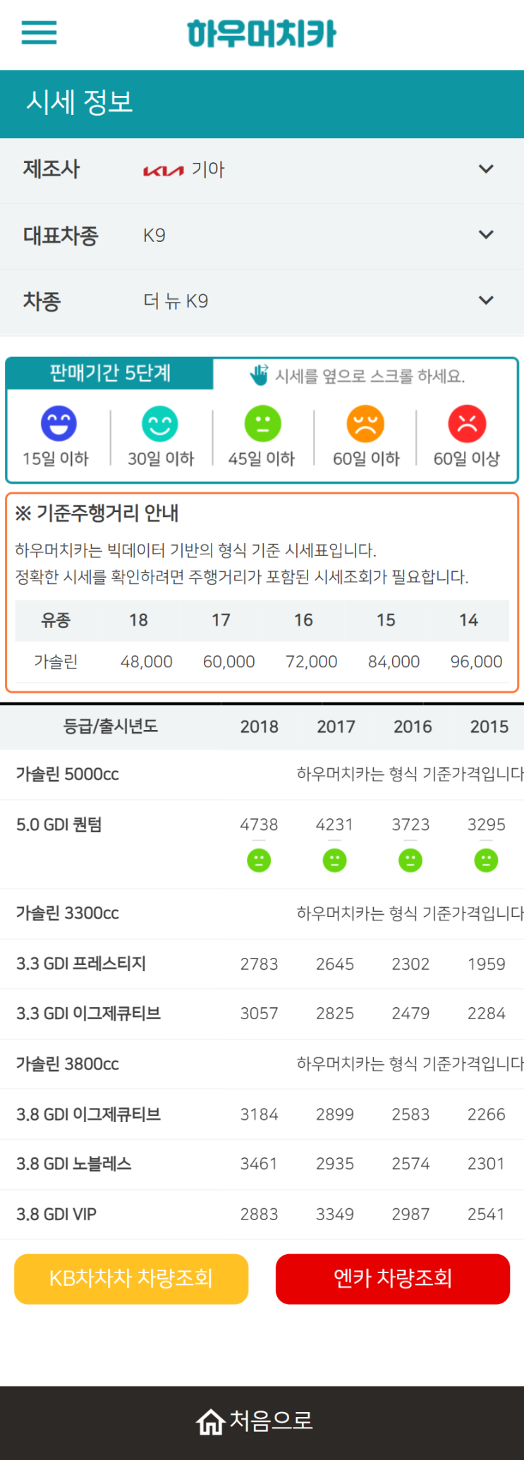 하우머치카 2022년 4월 더 뉴 K9 중고차시세.가격표 하우머치카 2022년 4월 더 뉴 K9 중고차시세.가격표