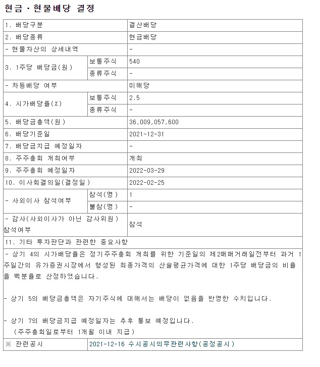  2021년 한일시멘트 배당금 총액 시가배당율 기준일 HANILCEMENTCO 300720 금융감독원 DART