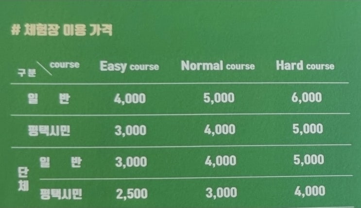  평택 아이와 가볼만한 곳 :: 부락산 산림체험장 & 부락산 문화공원(숲체험장, 놀이터)