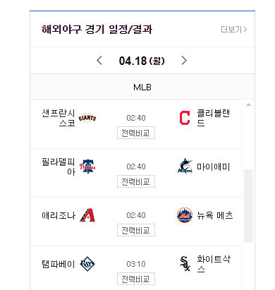 클리블랜드 <b>필라델피아</b> 마이애미 애리조나 뉴욕<b>메츠</b>... 