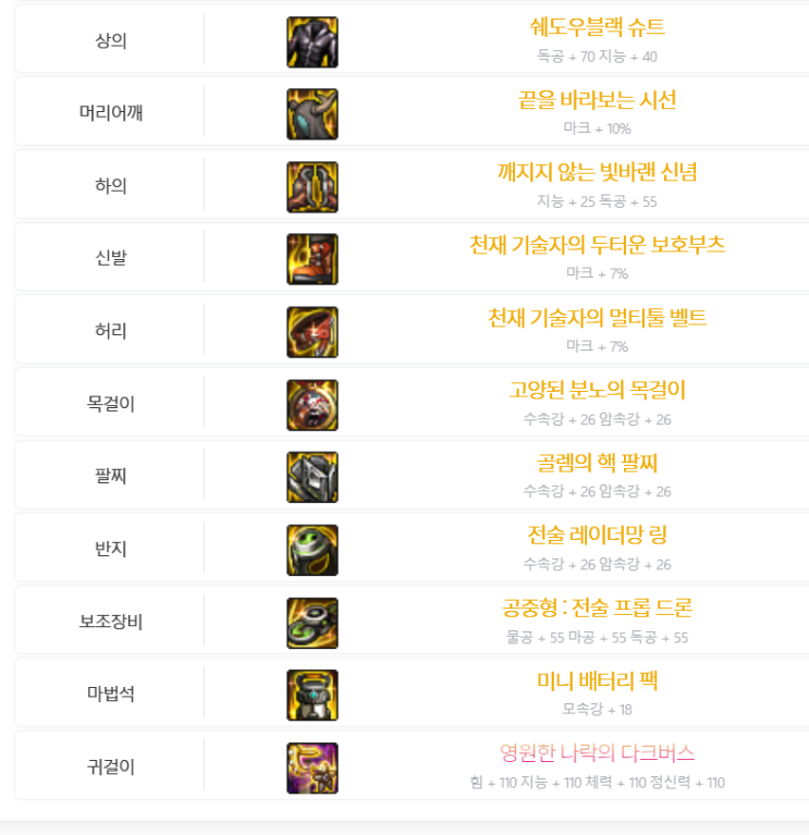 던파 MP 과소모 셋 세팅 총 정리 던파 MP 과소모 셋 세팅 총 정리