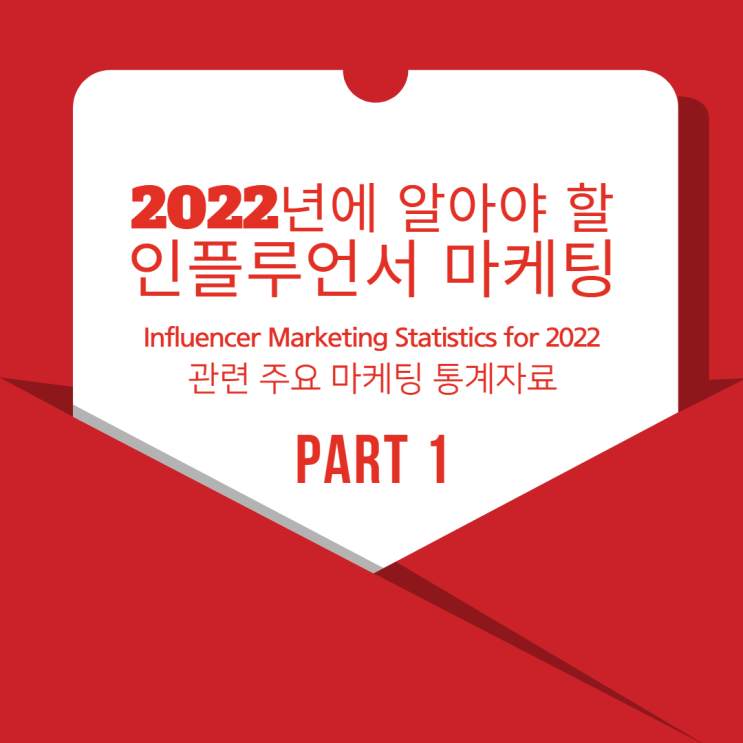  2022년에 알아야 할 인플루언서 마케팅 주요통계 : 1부
