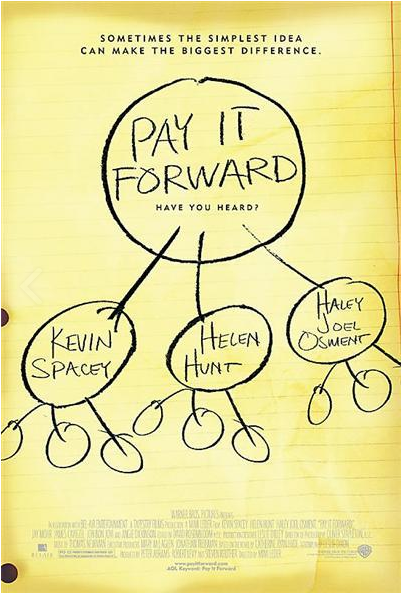 Pay it forward / Pay it back 뜻 한방에 이미지로 기억하기 - 자신이 받은 도움을 다른 사람에게 도움을 주다, 선행을 나누다 / 빚, 신세를 갚다 왜일까?