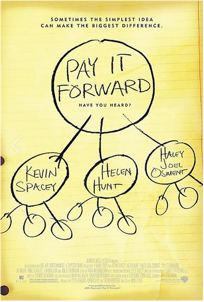  Pay it forward / Pay it back 뜻 한방에 이미지로 기억하기 - 자신이 받은 도움을 다른 사람에게 도움을 주다, 선행을 나누다 / 빚, 신세를 갚다 왜일까?