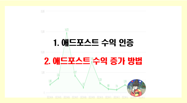  애드포스트 12일간의 수익을 보면서 드는 생각(Feat. 정성스로운 1 포스팅)