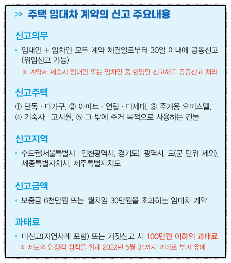 전월세신고제 과태료 (부동산거래관리시스템 조회)