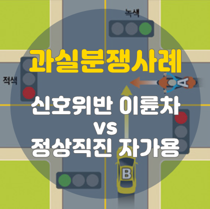  적색신호 오토바이 대 녹색신호 차량 과실비율 분쟁사례