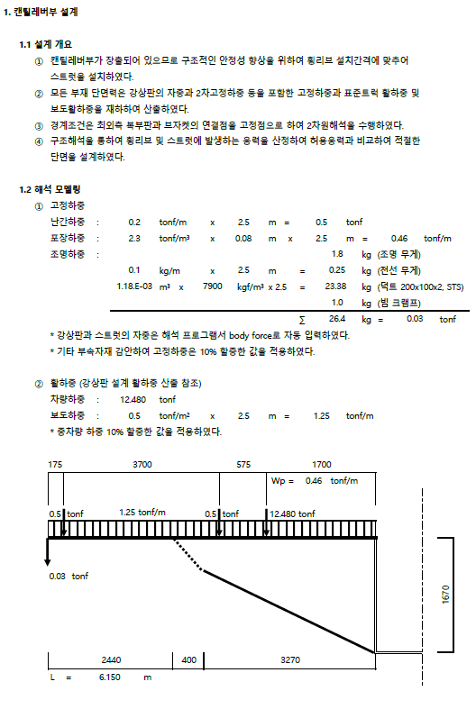 교량 구조검토(추가 구조물 설치에 의한 하중추가)