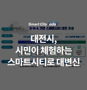 대전시, "시민이 체험하는 스마트시티"로 대변신