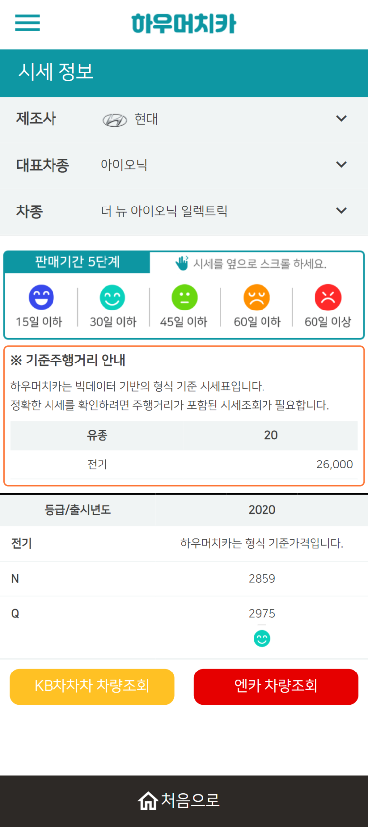하우머치카 2022년 4월 더 뉴 아이오닉 일렉트릭 중고차시세.가격표 하우머치카 2022년 4월 더 뉴 아이오닉 일렉트릭 중고차시세.가격표