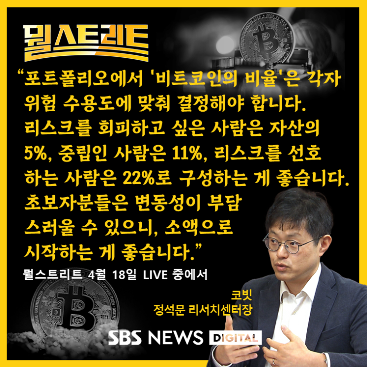  "포트폴리오에 비트코인 담을 때" .. 10년 후 비트코인은?
