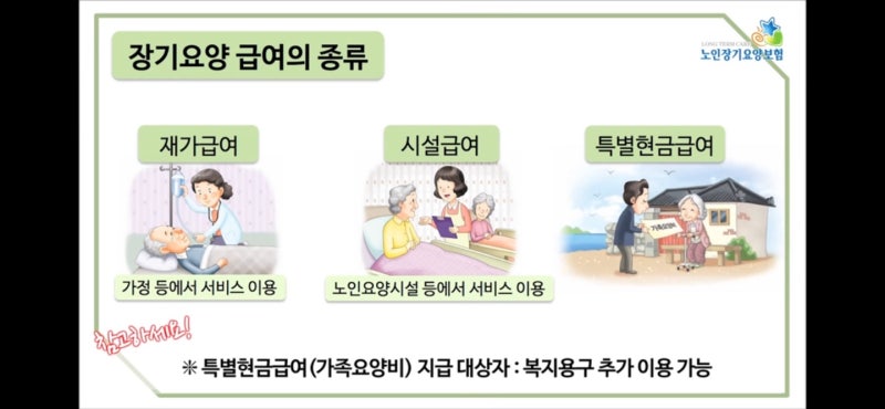 노인장기요양급여보험 준비방법