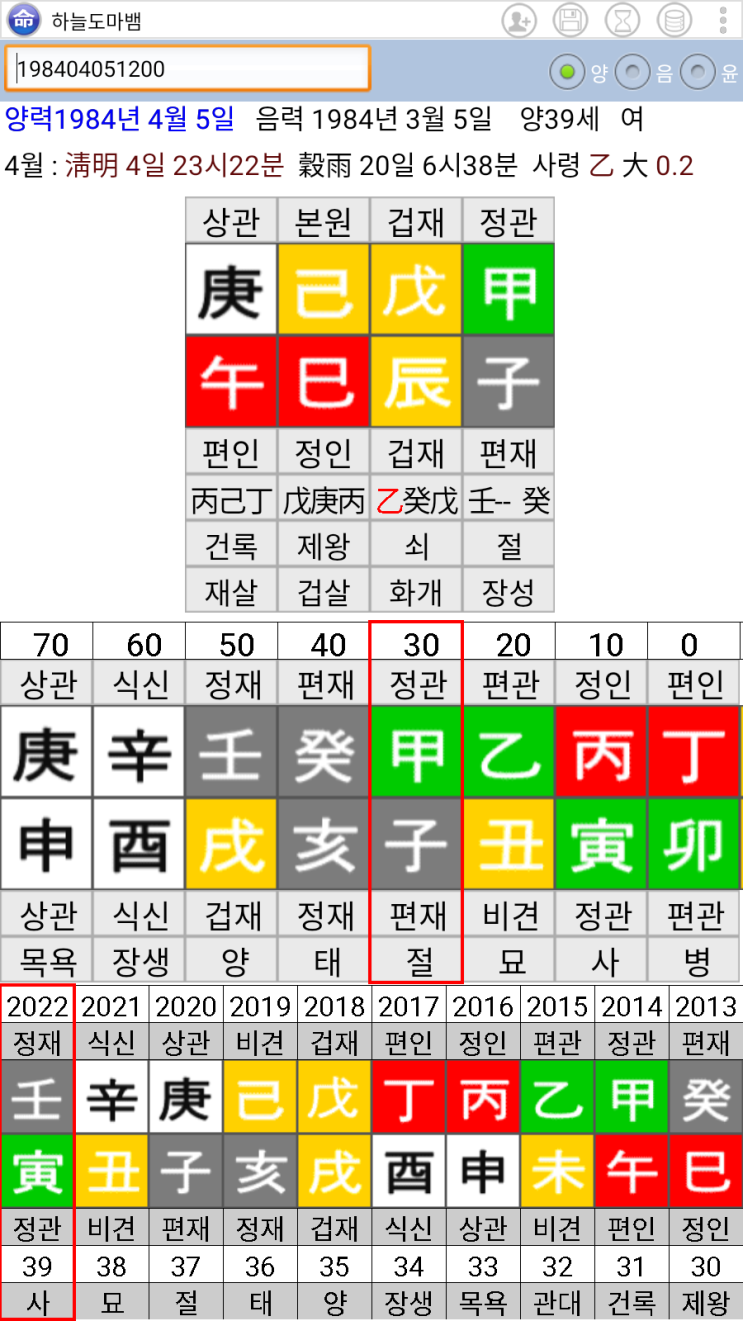  신민아 사주- 기사일주, 자오충, 갑기합
