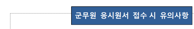 군무원 원서접수 시간 방법 (+ 2022 군무원 시험일정)