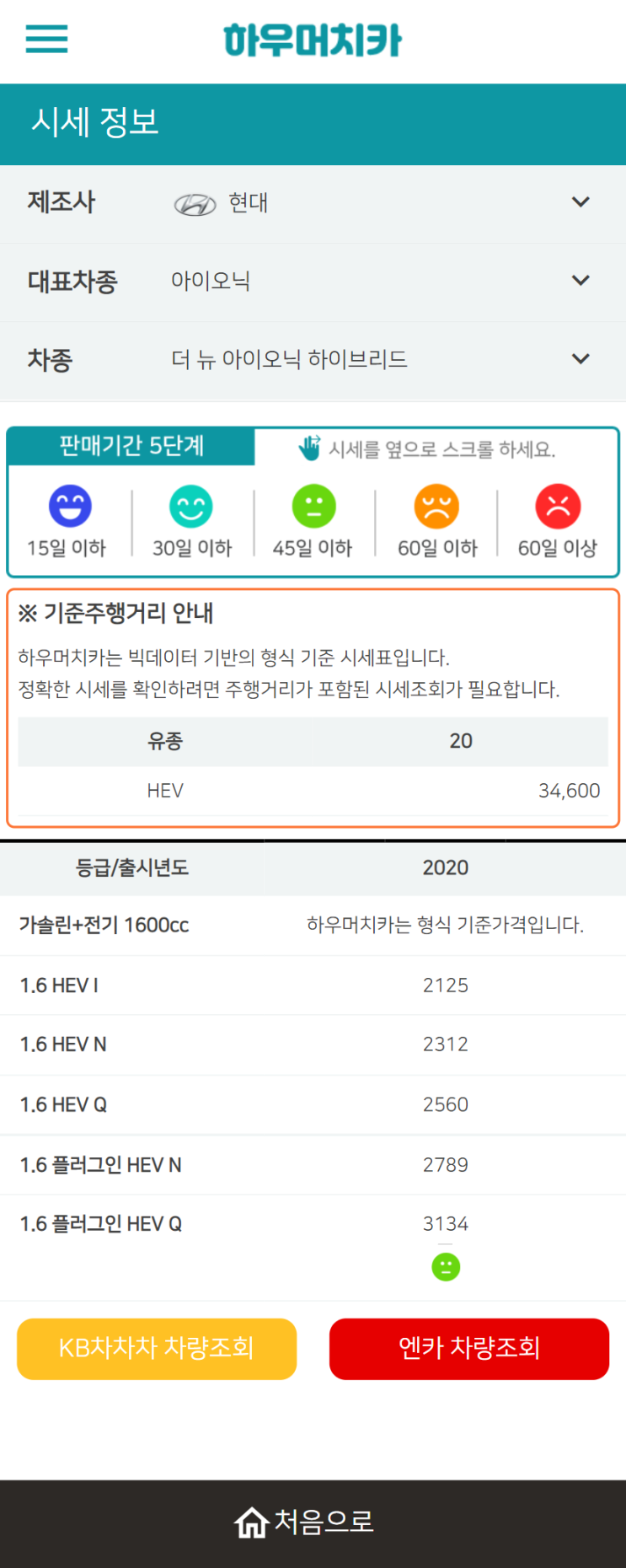 하우머치카 2022년 4월 더 뉴 아이오닉 하이브리드 중고차시세.가격표 하우머치카 2022년 4월 더 뉴 아이오닉 하이브리드 중고차시세.가격표